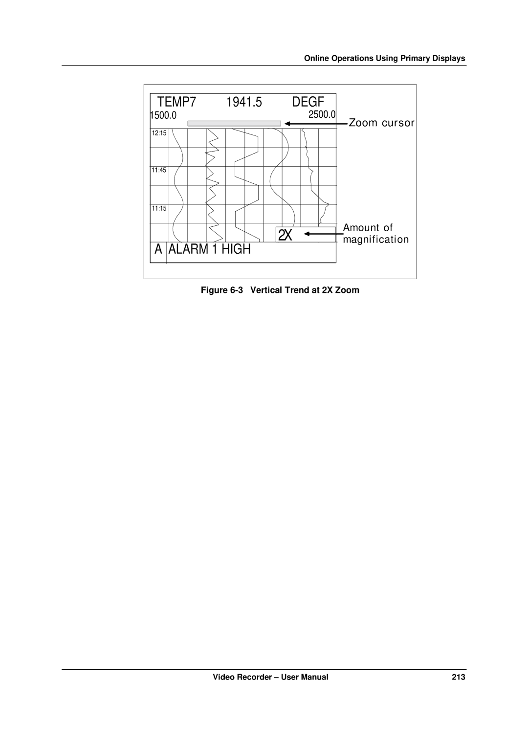 Honeywell VRX180 user manual TEMP7 