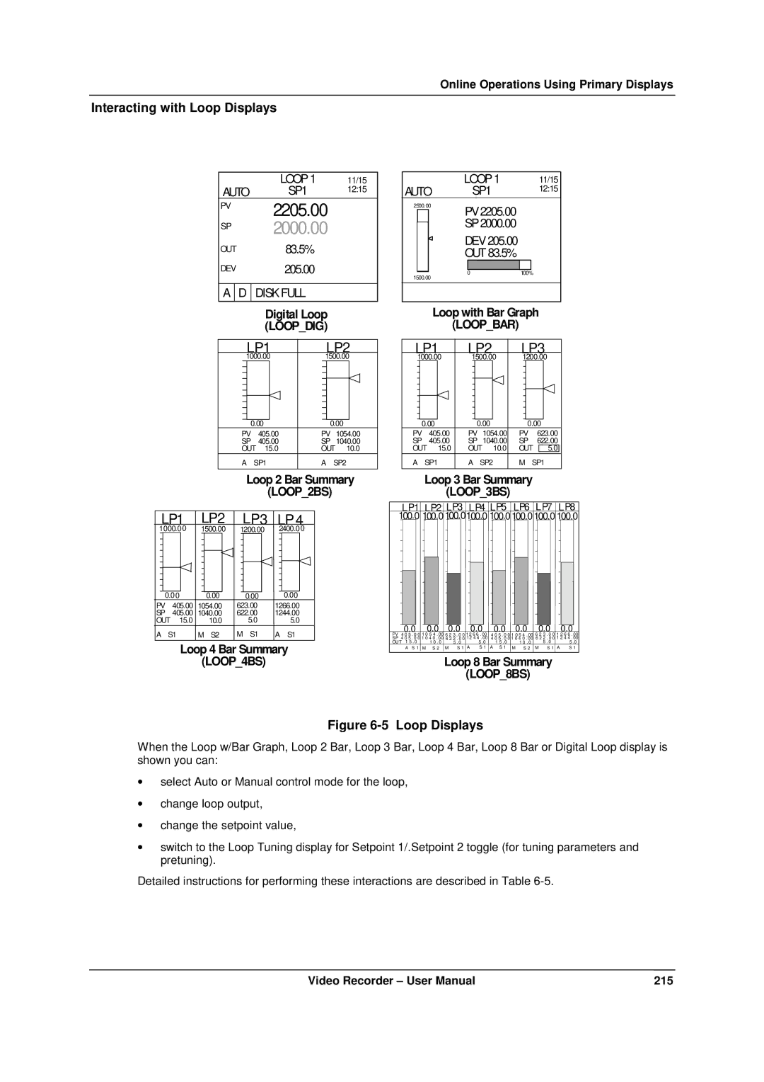 Honeywell VRX180 user manual Interacting with Loop Displays 