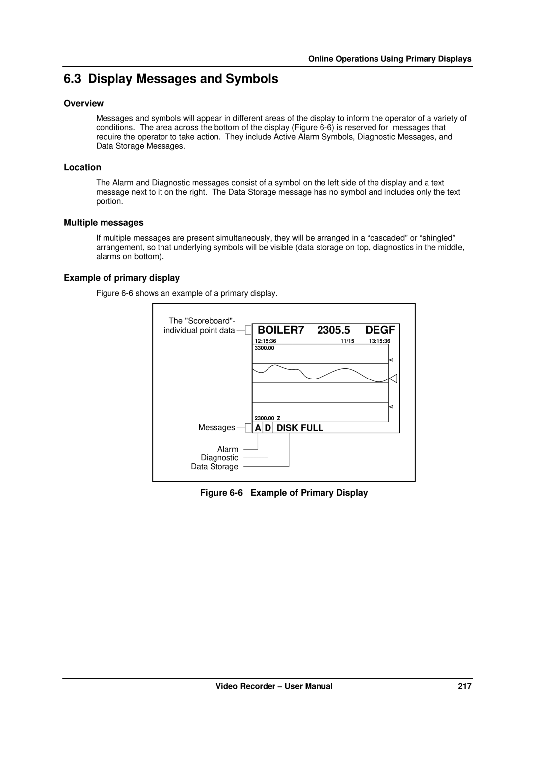 Honeywell VRX180 user manual Display Messages and Symbols, 2305.5, Location, Multiple messages, Example of primary display 