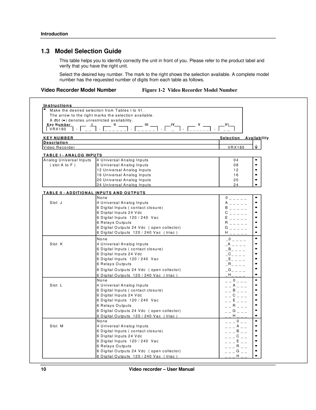 Honeywell VRX180 user manual Model Selection Guide, Video Recorder Model Number 