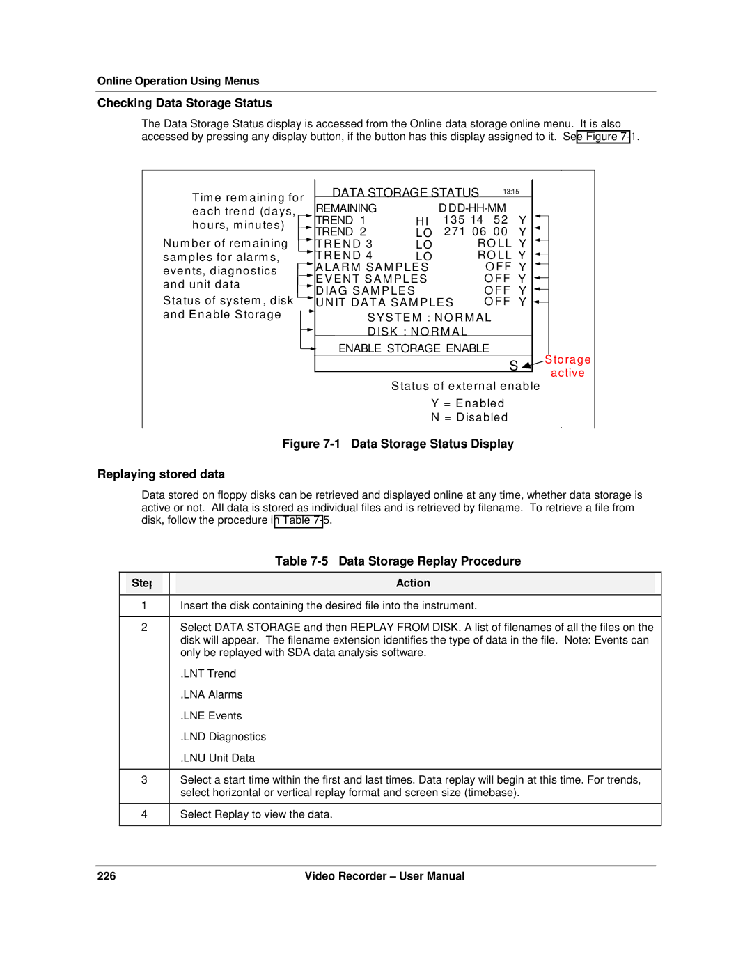 Honeywell VRX180 user manual Checking Data Storage Status, Data Storage Replay Procedure, Remaining DDD-HH-MM Trend 