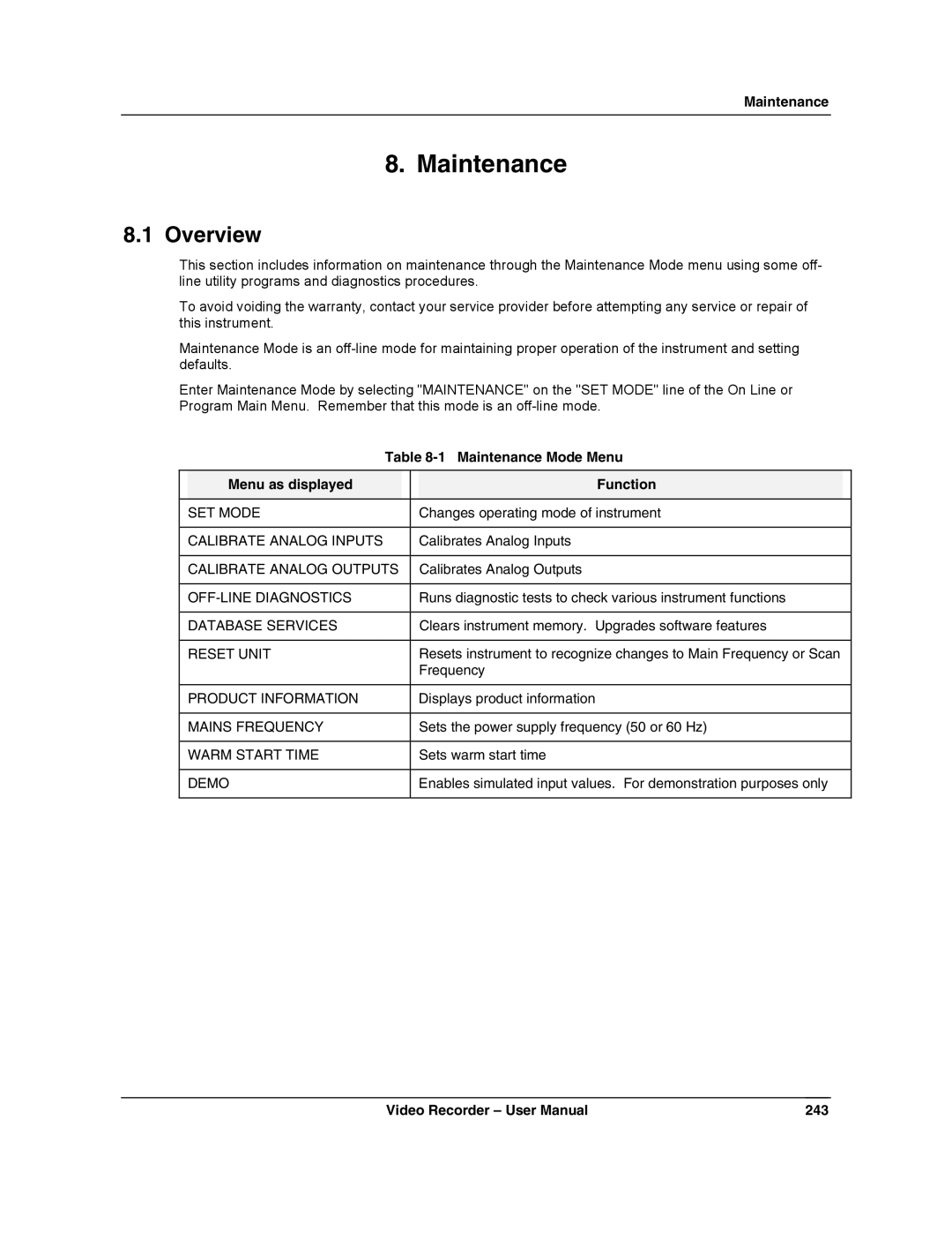 Honeywell VRX180 user manual Maintenance 