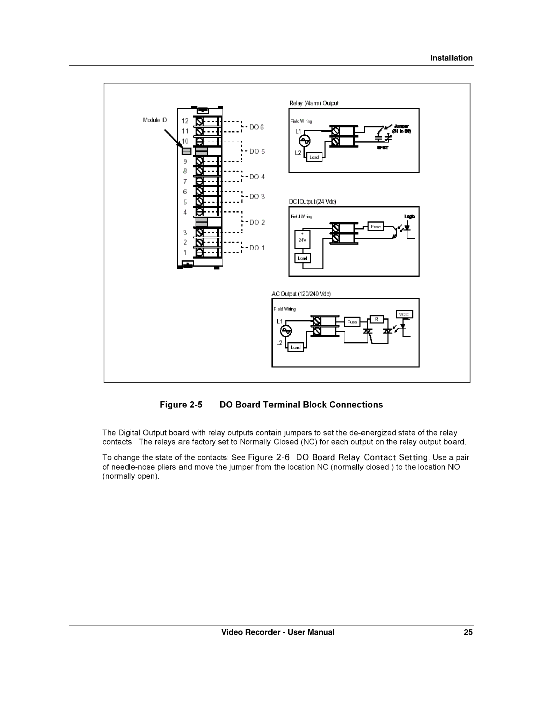 Honeywell VRX180 user manual Do Board Terminal Block Connections 