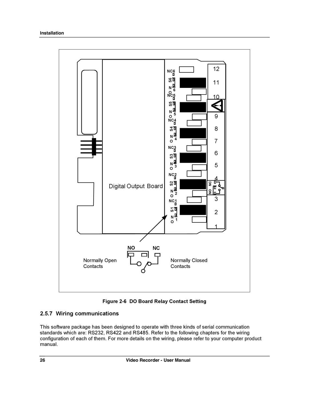 Honeywell VRX180 user manual Digital Output Board 