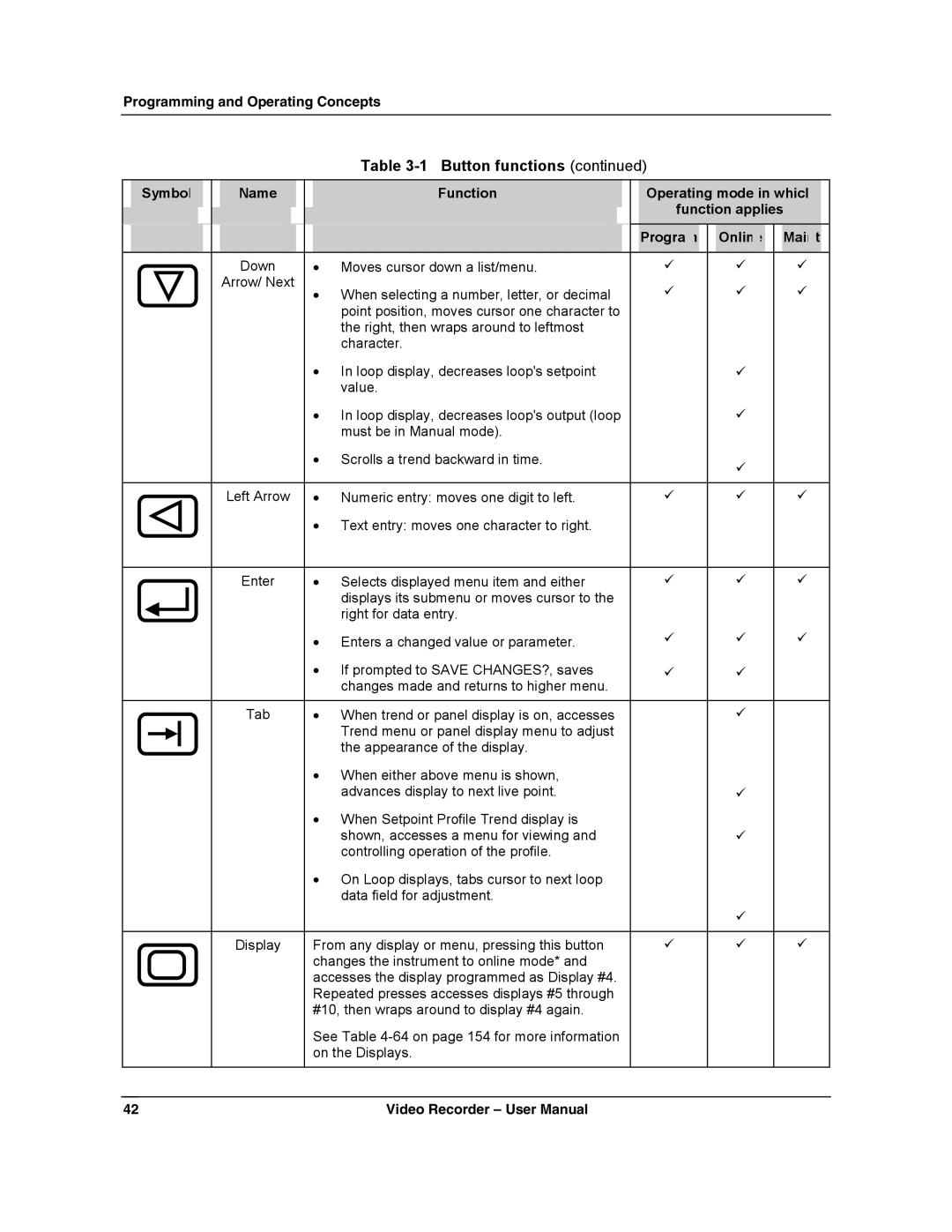 Honeywell VRX180 user manual Online 