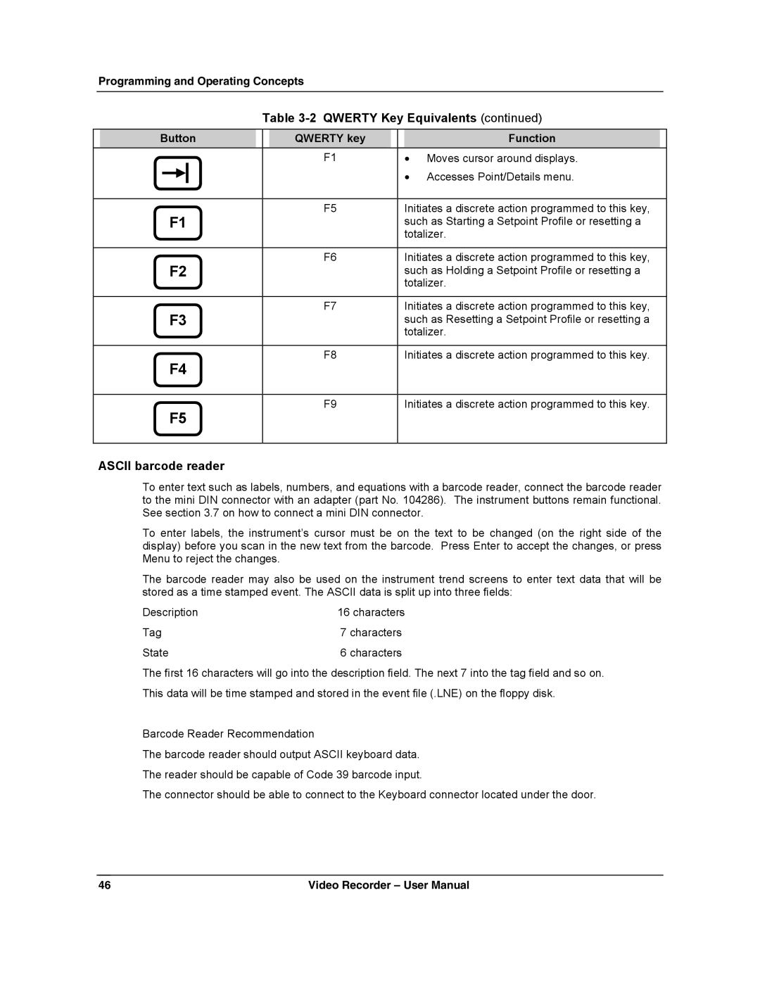 Honeywell VRX180 user manual Ascii barcode reader 