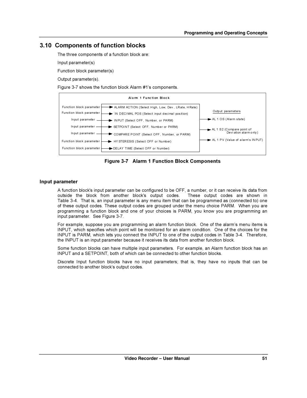 Honeywell VRX180 user manual Components of function blocks, Alarm 1 Function Block Components Input parameter 