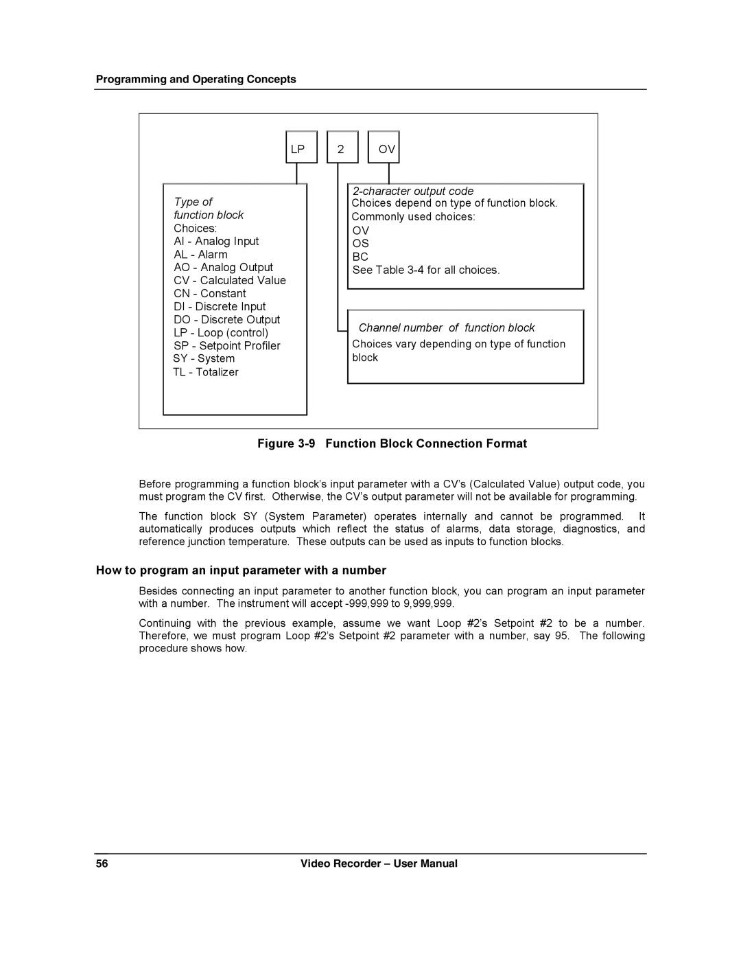 Honeywell VRX180 user manual Function Block Connection Format, How to program an input parameter with a number 