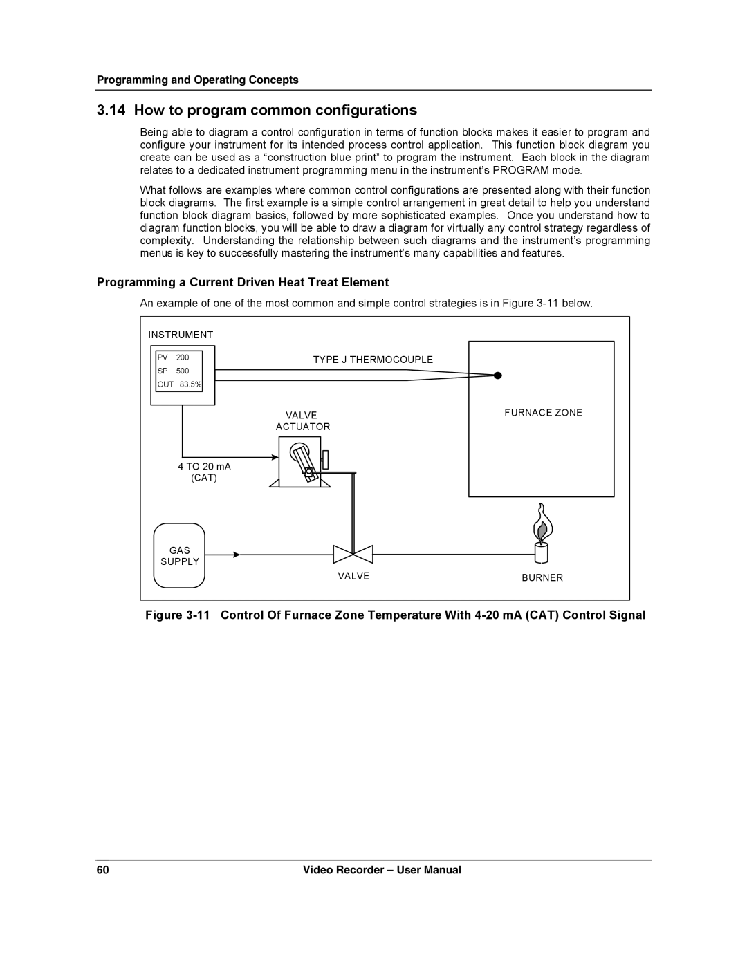 Honeywell VRX180 user manual How to program common configurations, Programming a Current Driven Heat Treat Element 