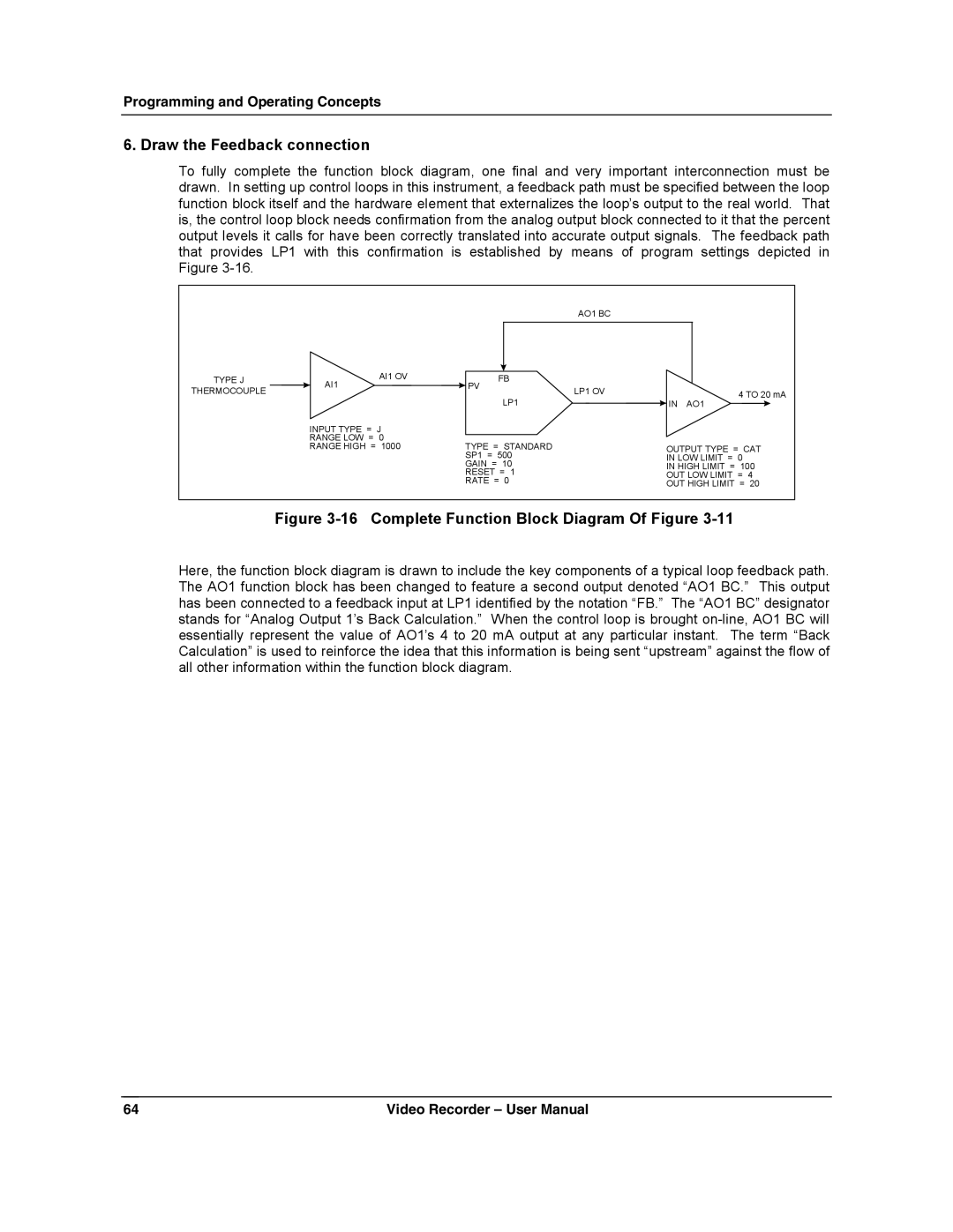 Honeywell VRX180 user manual Draw the Feedback connection, Complete Function Block Diagram Of Figure 