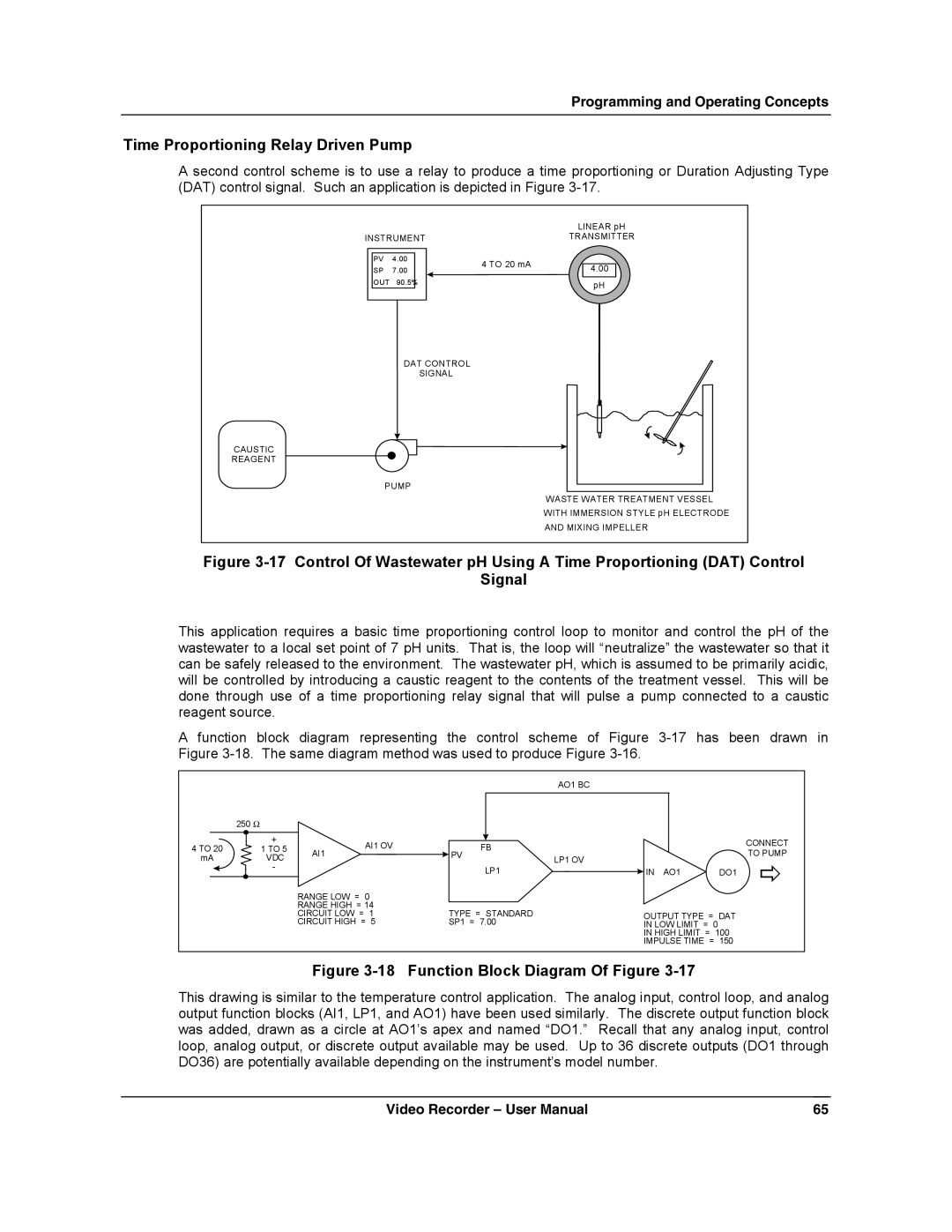 Honeywell VRX180 user manual Time Proportioning Relay Driven Pump, Function Block Diagram Of Figure 