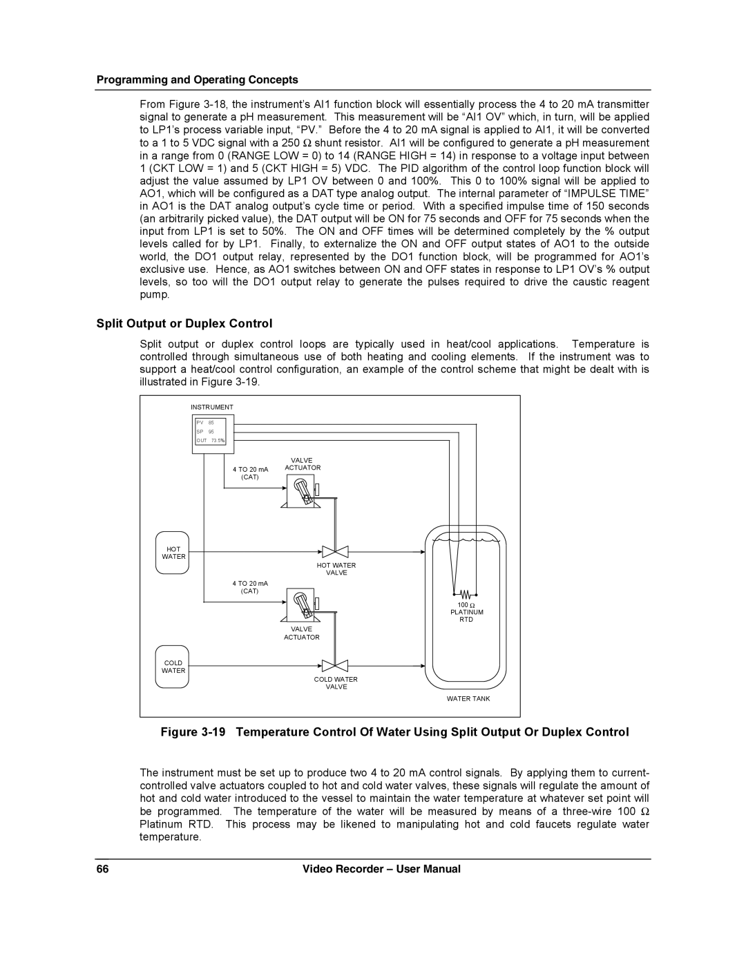 Honeywell VRX180 user manual Split Output or Duplex Control 