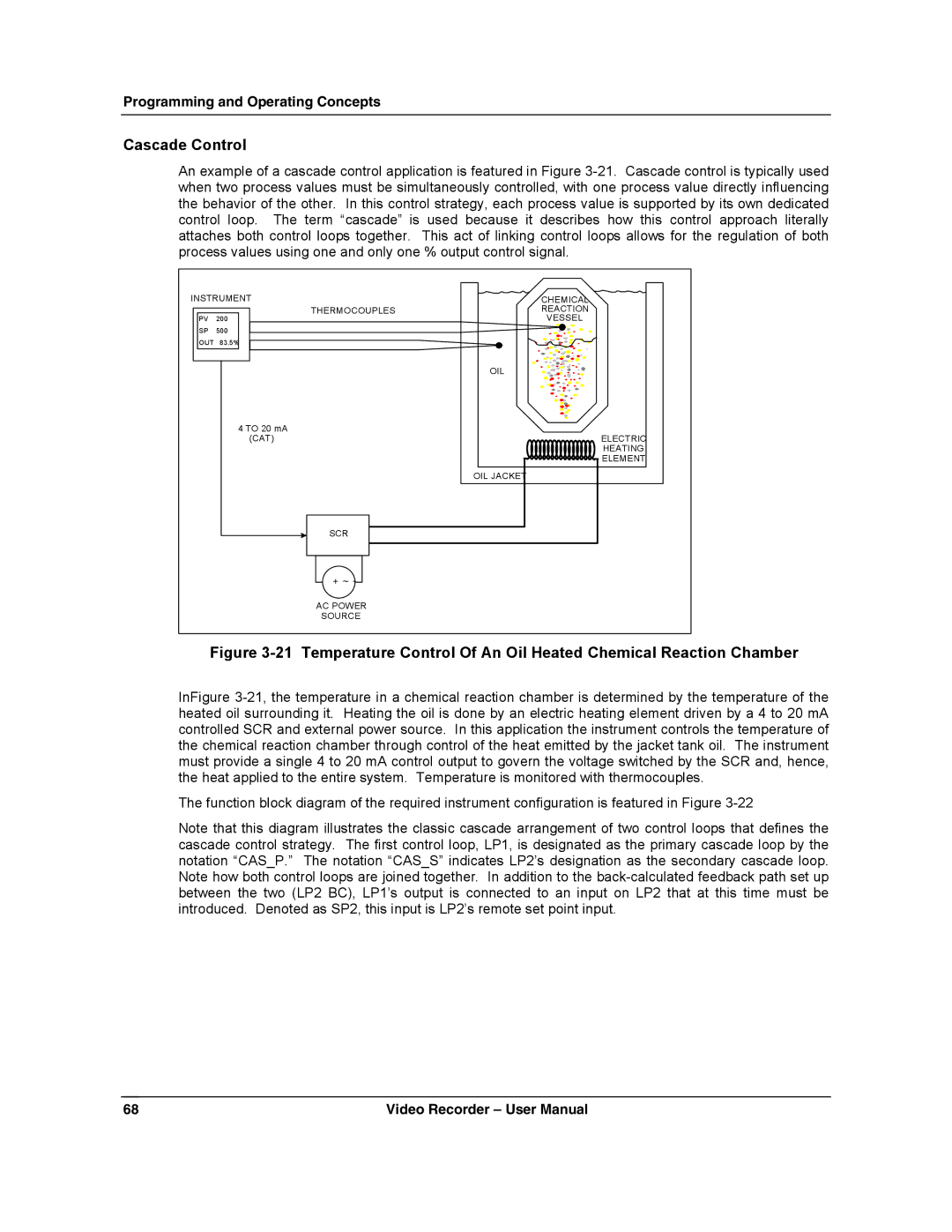 Honeywell VRX180 user manual Cascade Control 