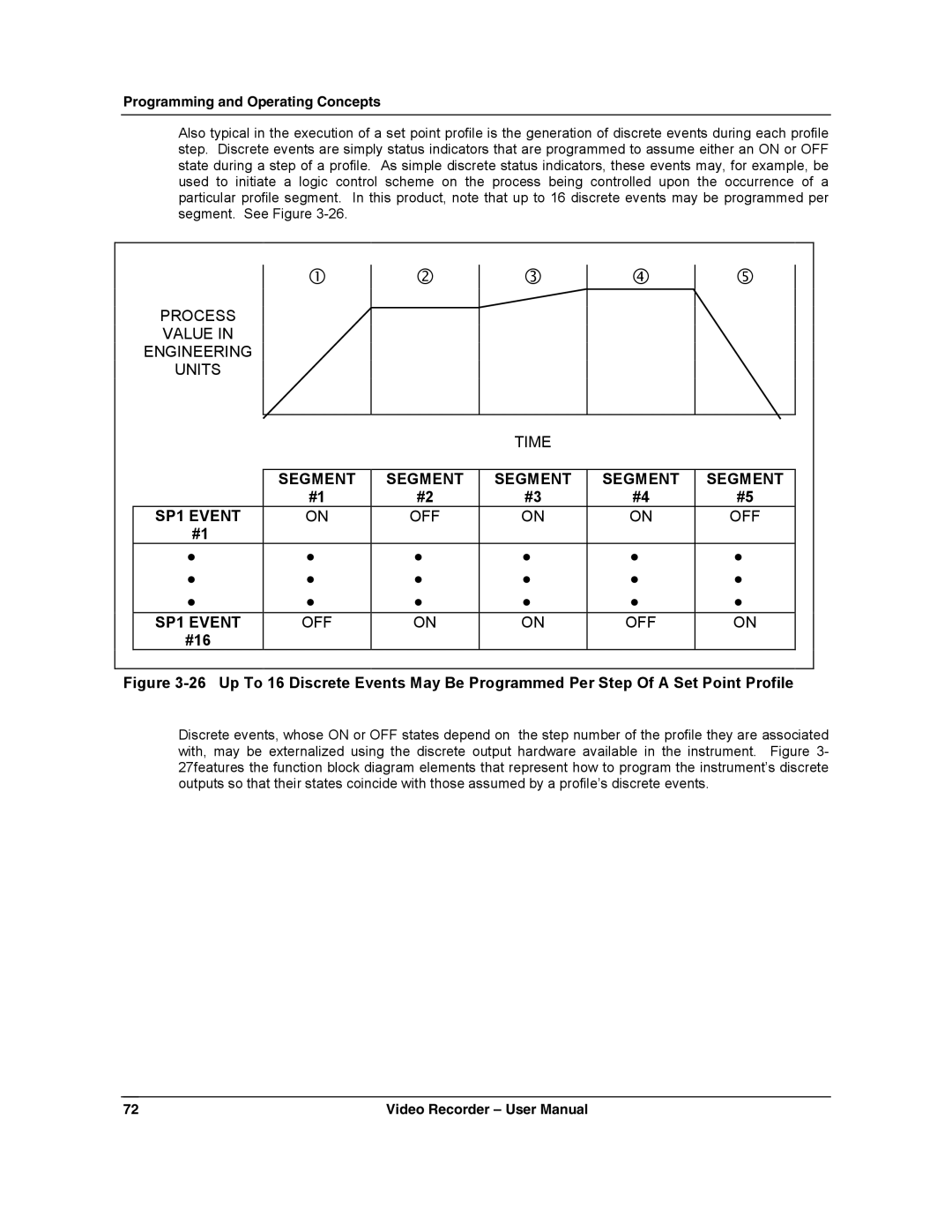 Honeywell VRX180 user manual #16 