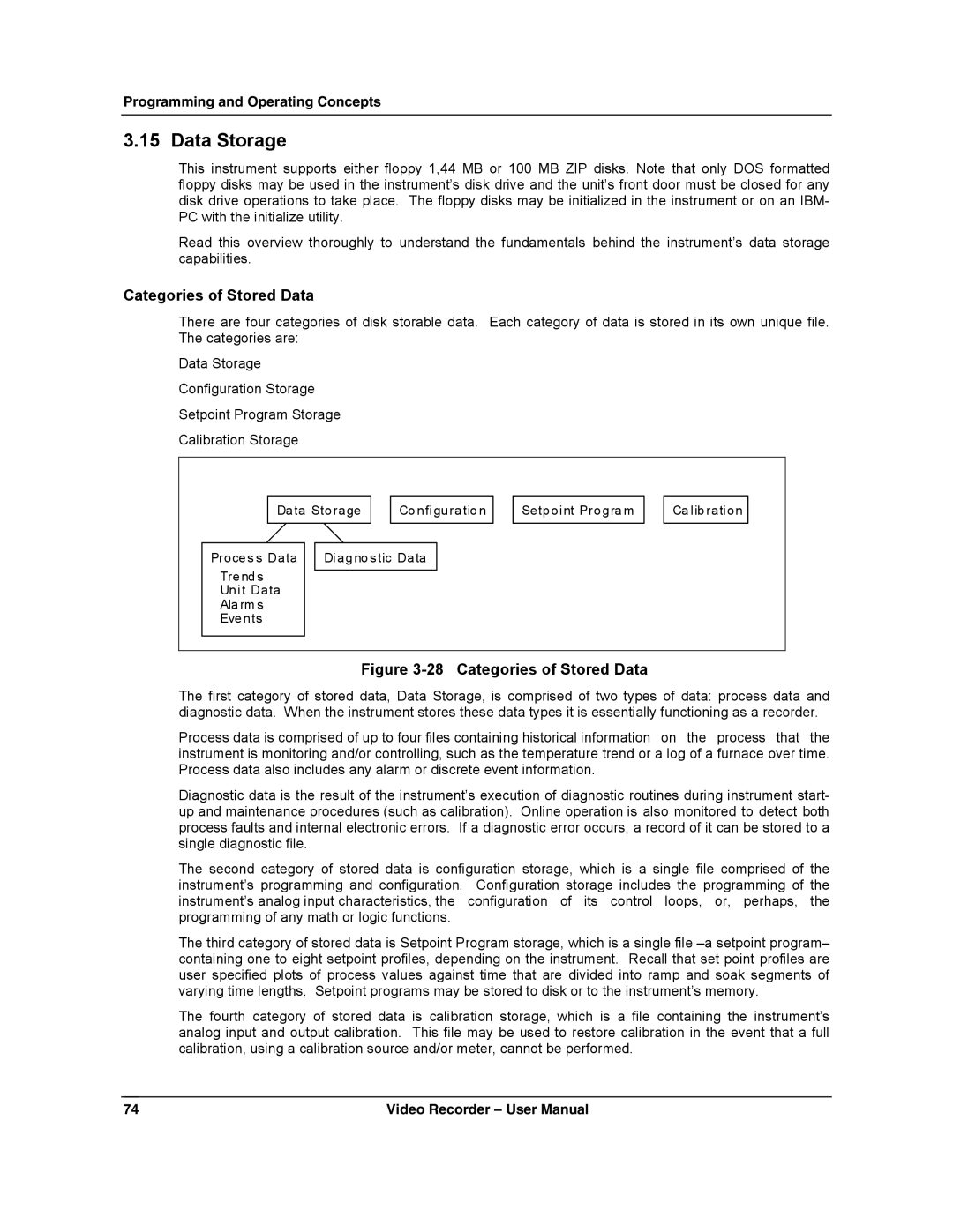 Honeywell VRX180 user manual Data Storage, Categories of Stored Data 