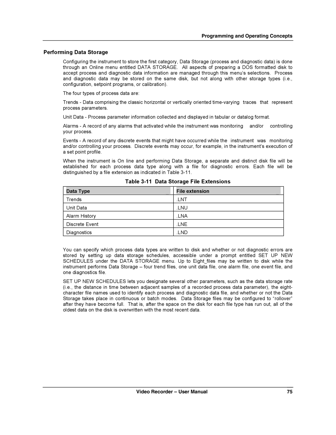 Honeywell VRX180 user manual Performing Data Storage, Data Storage File Extensions, Data Type File extension 