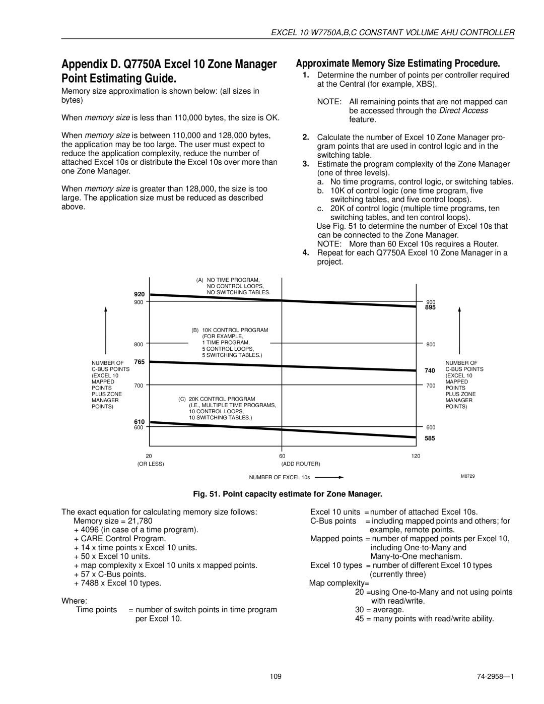 Honeywell W7750A Approximate Memory Size Estimating Procedure, = including mapped points and others for, 109 74-2958 