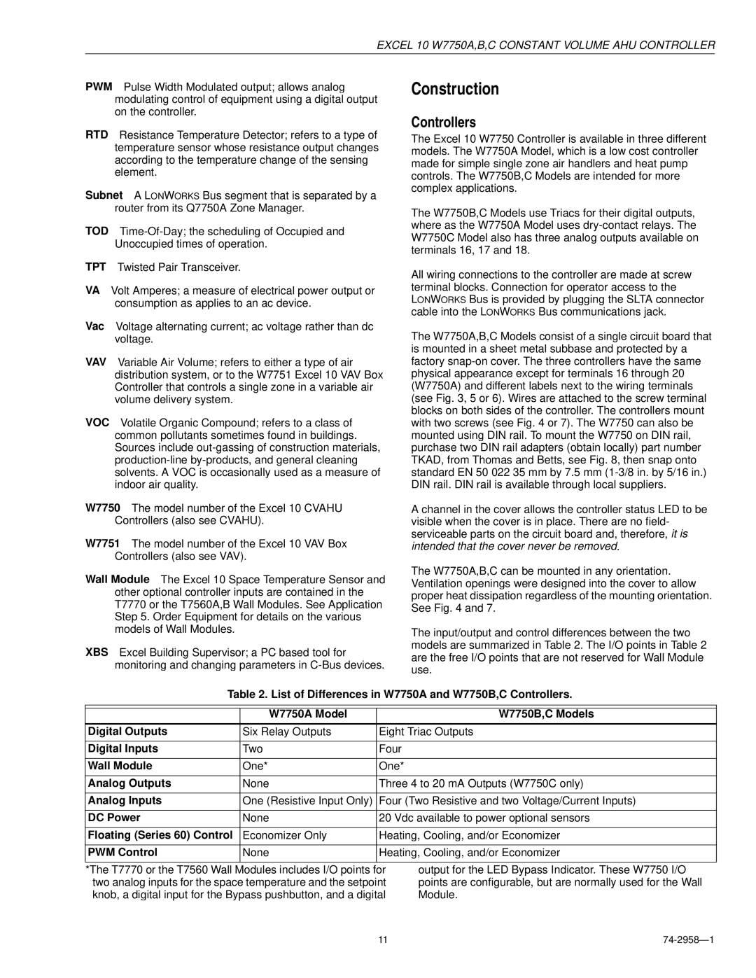 Honeywell W7750A specifications Construction, Controllers 