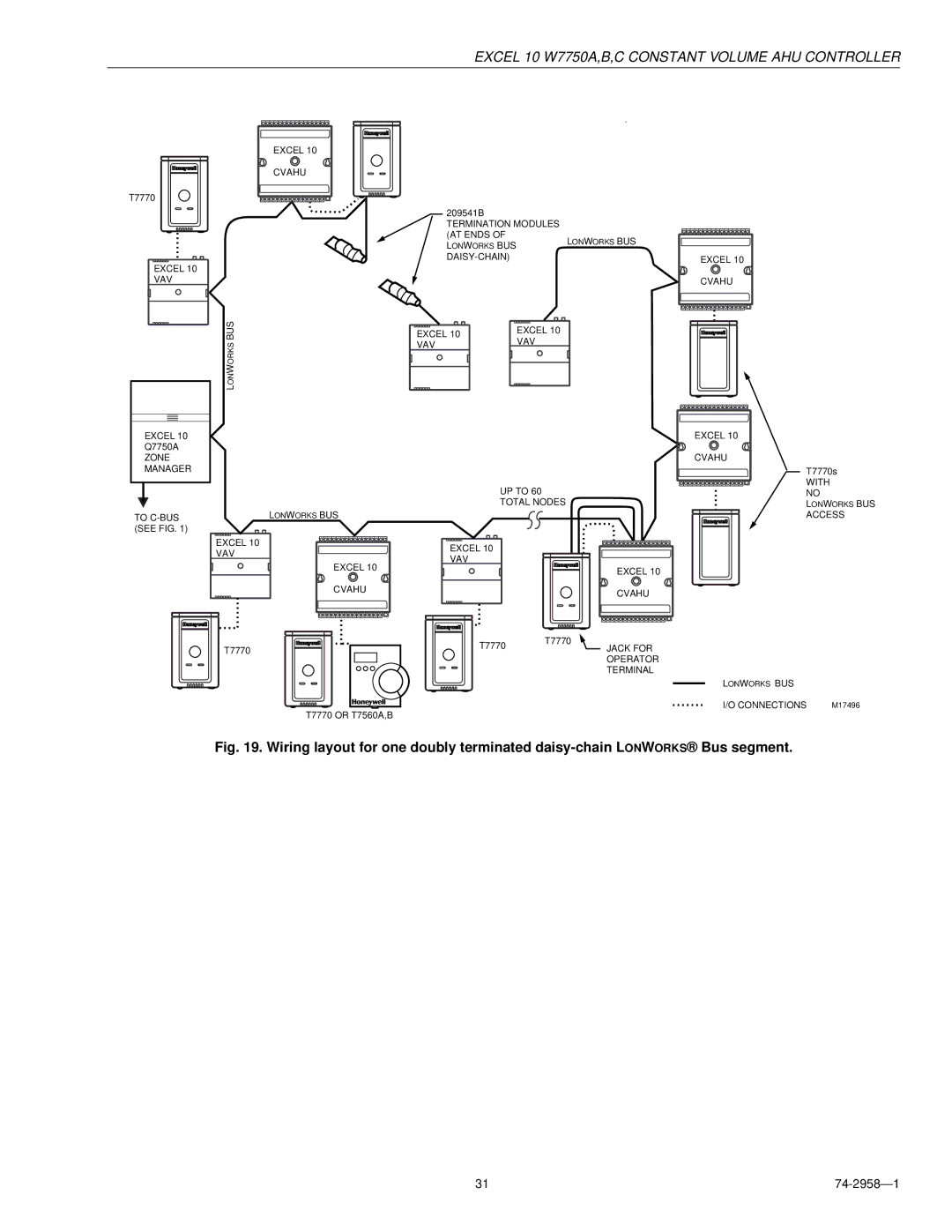 Honeywell W7750A specifications Excel VAV Cvahu 