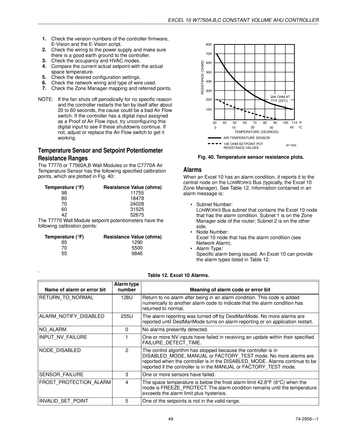 Honeywell W7750A specifications Resistance Value ohms, Excel 10 Alarms 