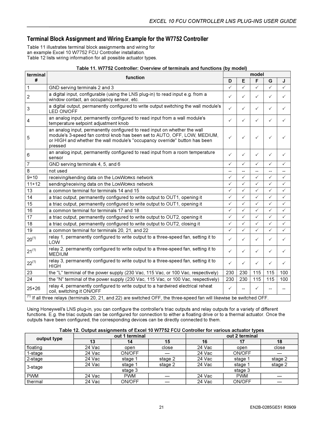 Honeywell W7752D specifications Low 