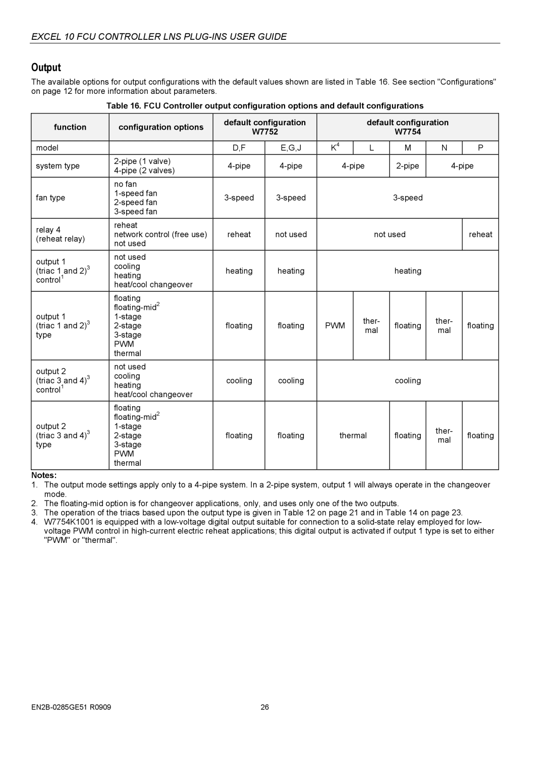 Honeywell W7752D specifications Output 