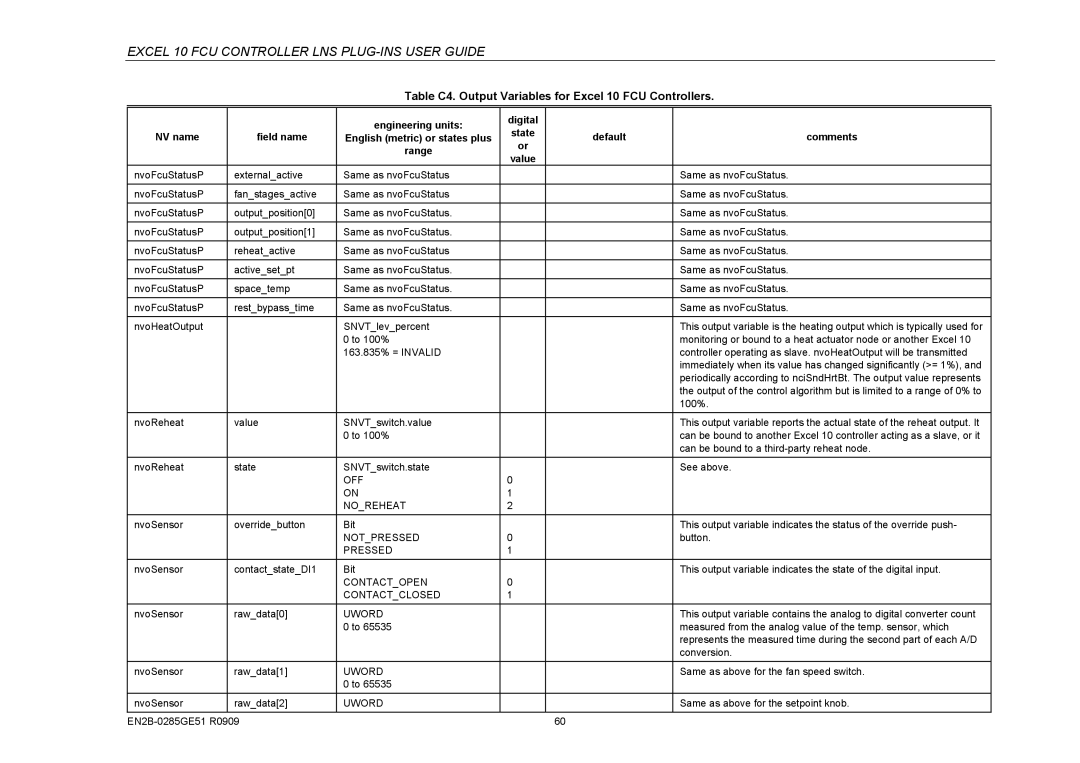 Honeywell W7752D specifications OFF Noreheat, Notpressed, Pressed, Contactopen Contactclosed Uword 