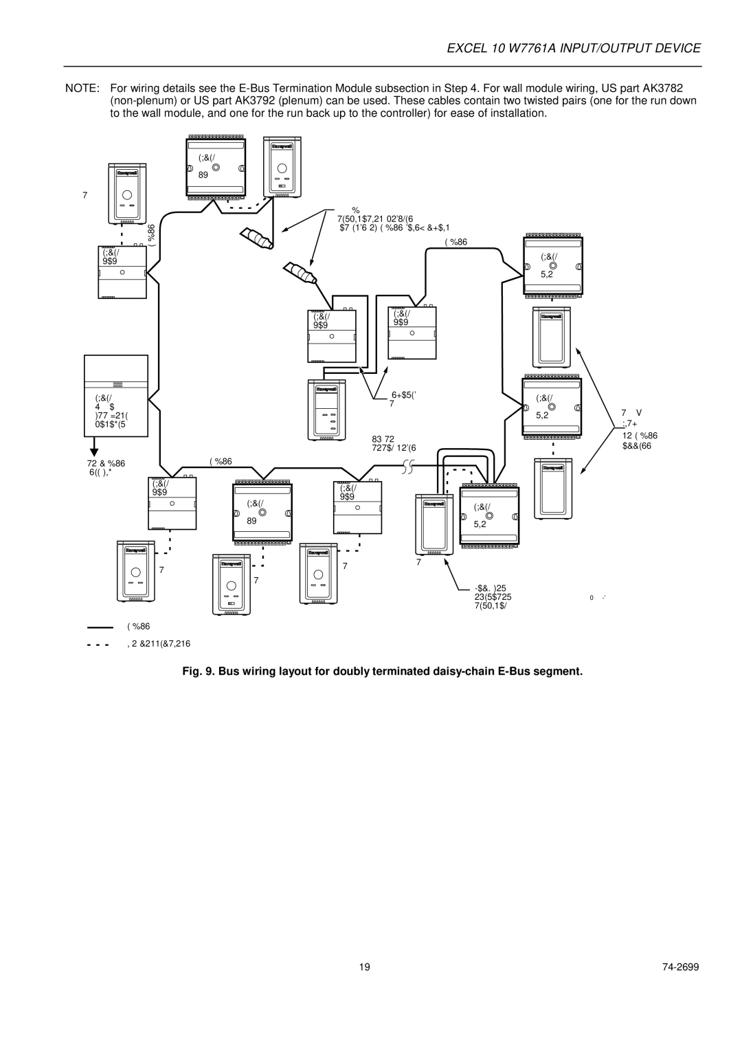 Honeywell W7761A specifications 750,1$ 