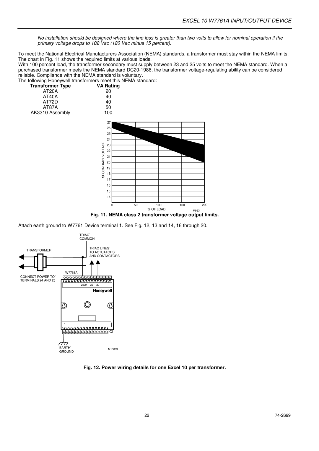 Honeywell W7761A specifications VA Rating, Nema class 2 transformer voltage output limits 