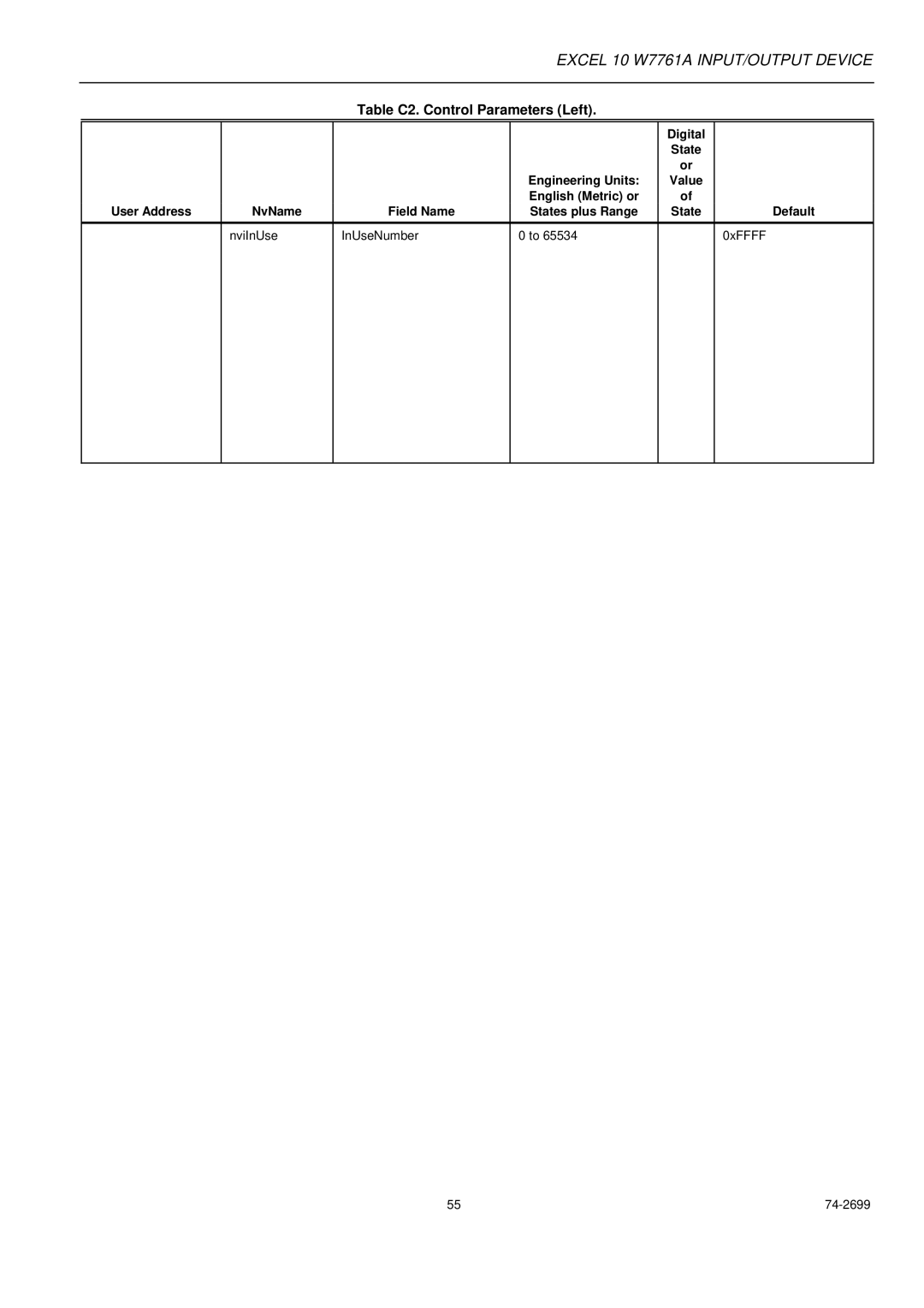 Honeywell W7761A specifications Table C2. Control Parameters Left 