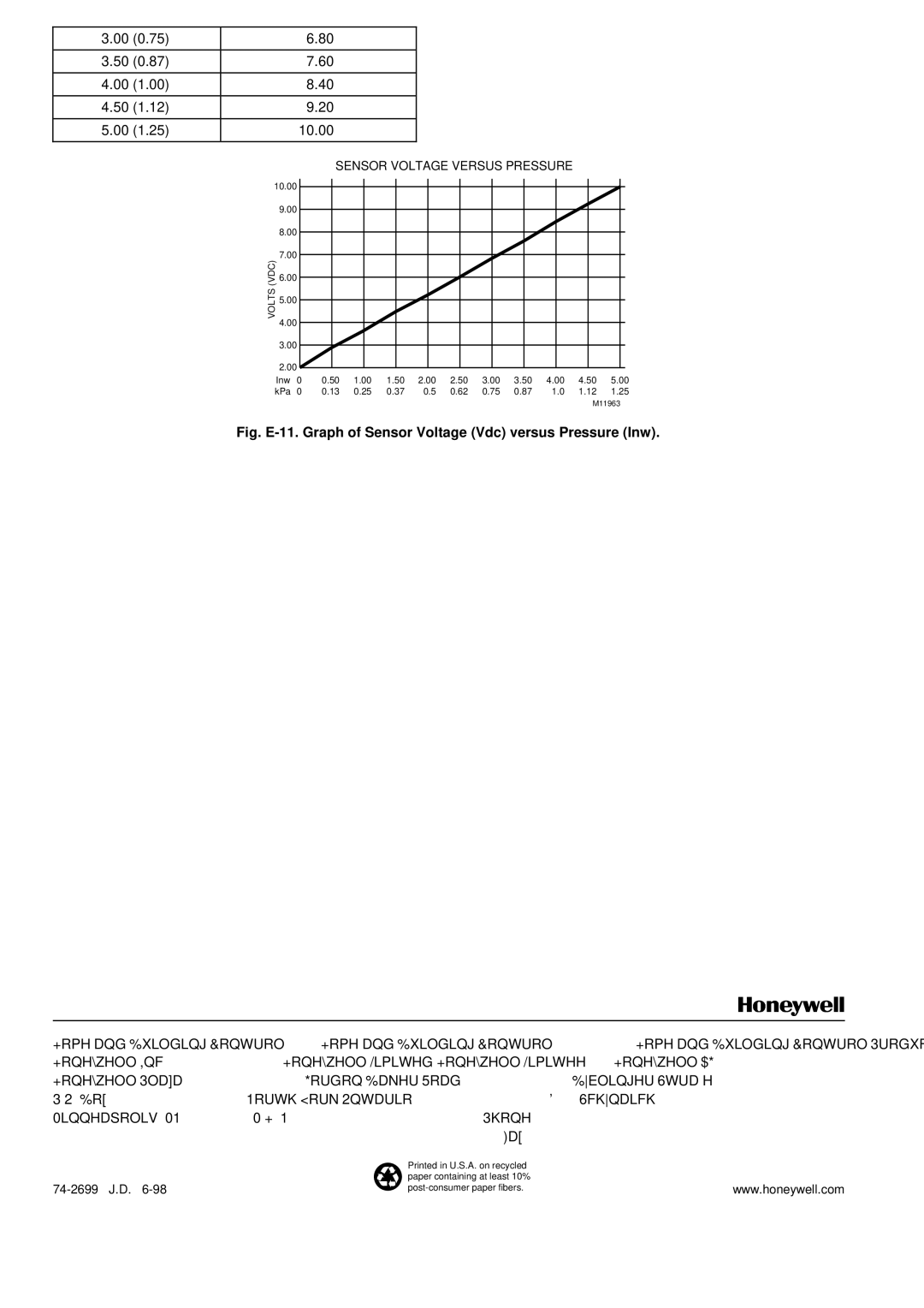 Honeywell W7761A specifications 3ODD 