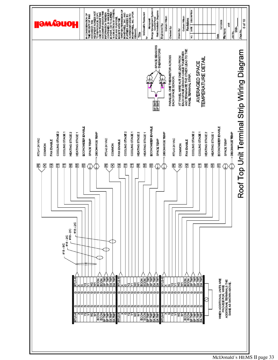 Honeywell WEB -201 manual McDonald’s Hems II 