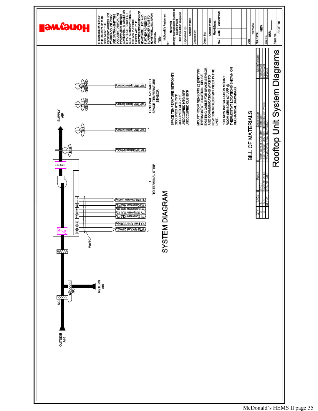 Honeywell WEB -201 manual McDonald’s Hems II 