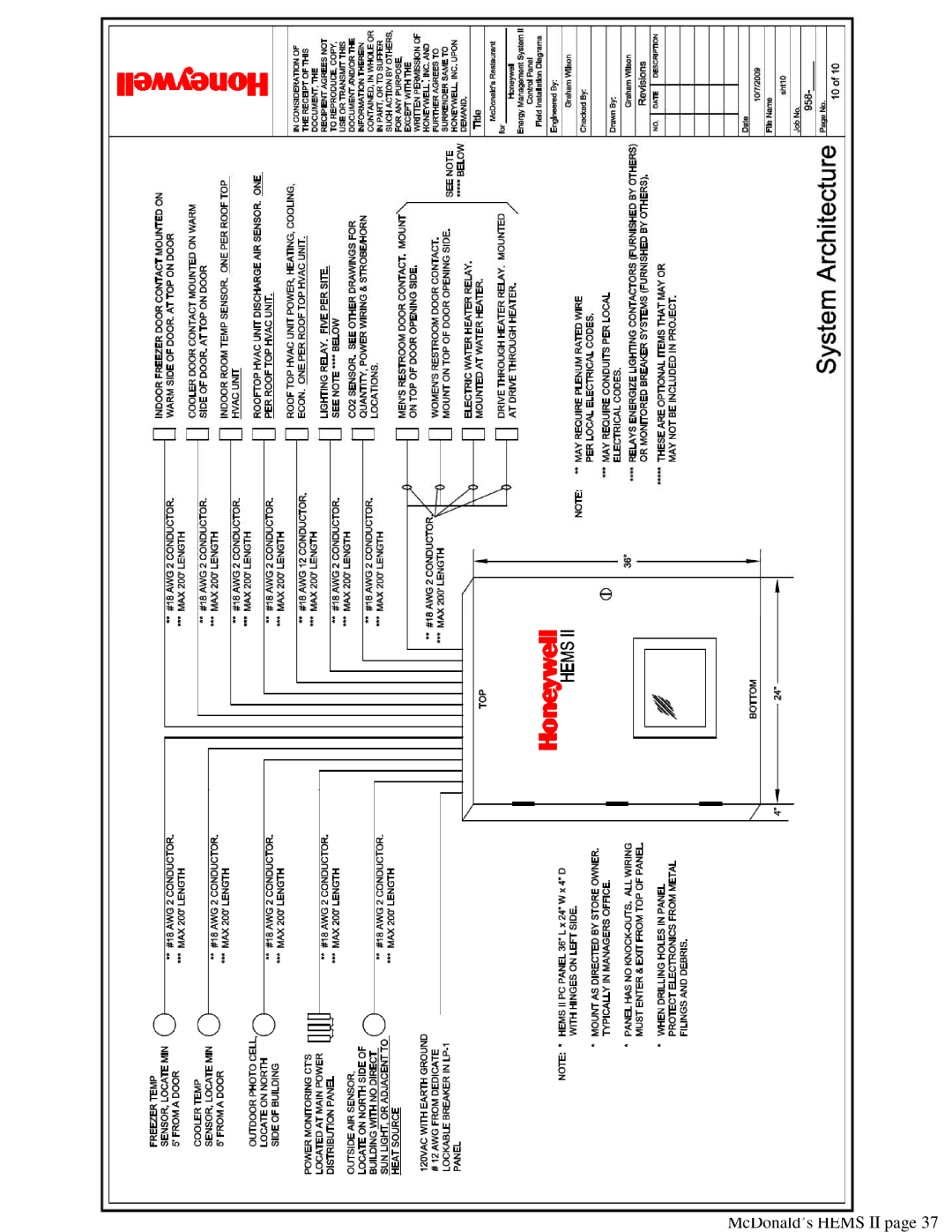 Honeywell WEB -201 manual McDonald’s Hems II 