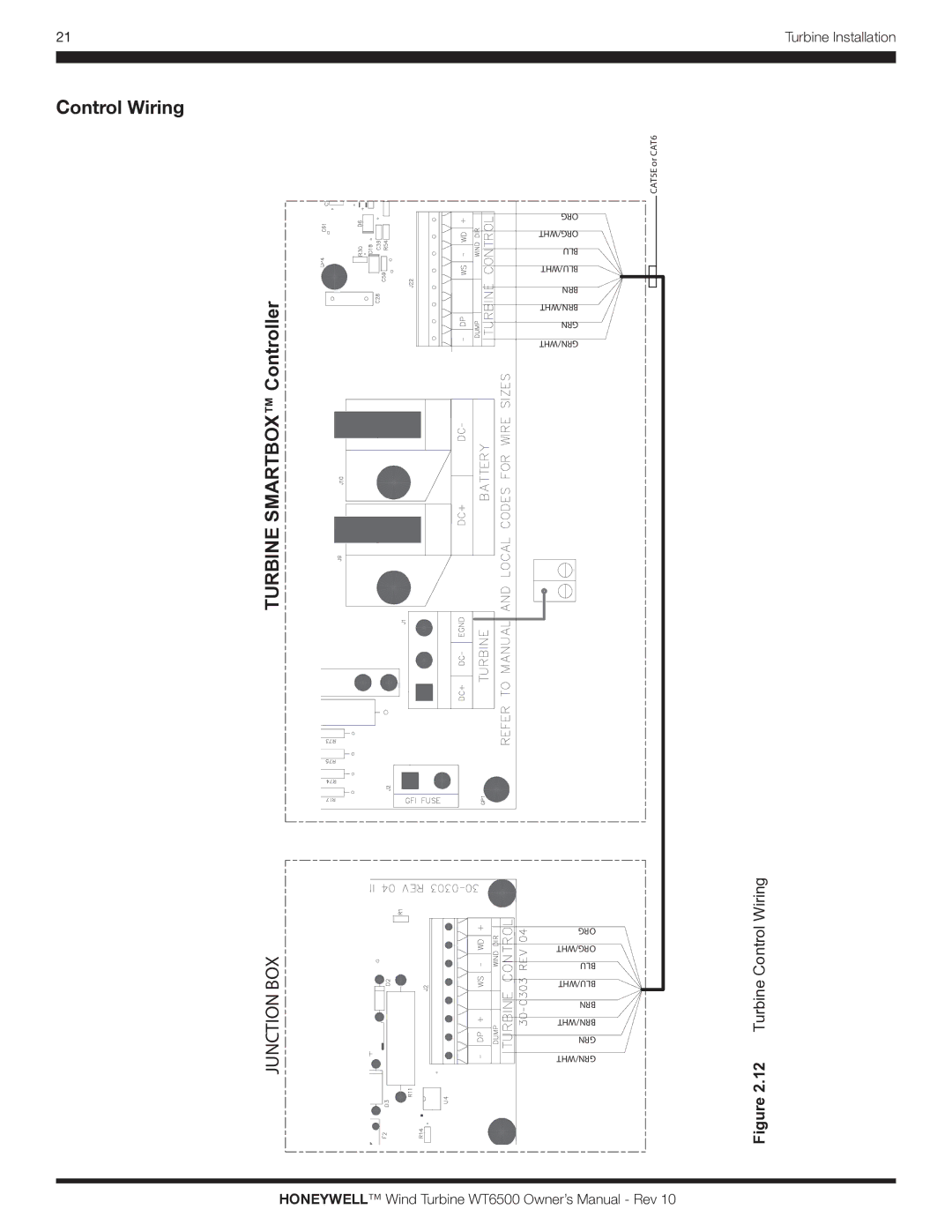 Honeywell WT6500 owner manual Control Wiring Turbine Smartbox Controller, Junction BOX 