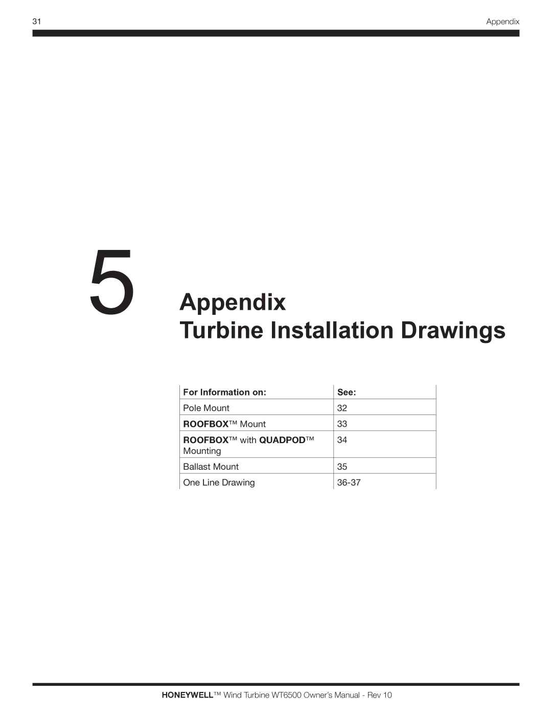 Honeywell WT6500 owner manual Appendix Turbine Installation Drawings 