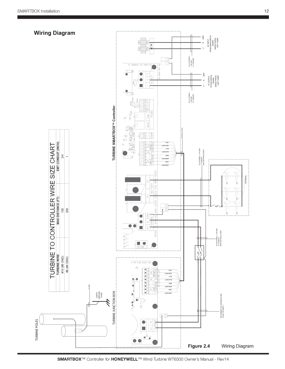 Honeywell WT6500 owner manual Turbine to, Wiring Diagram 