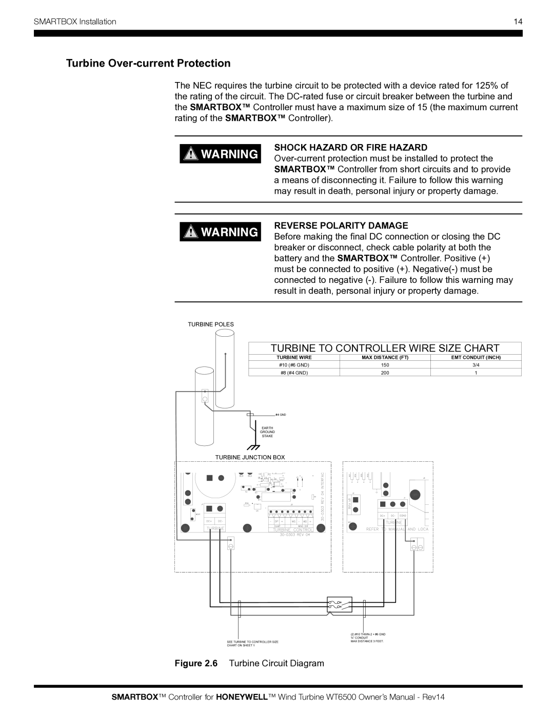 Honeywell WT6500 owner manual Turbine Over-current Protection, Reverse Polarity Damage 