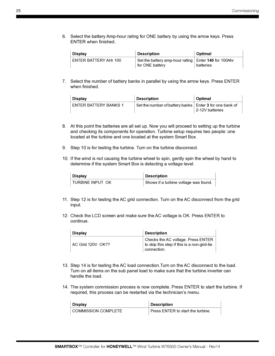 Honeywell WT6500 owner manual Shows if a turbine voltage was found, Press Enter to start the turbine 