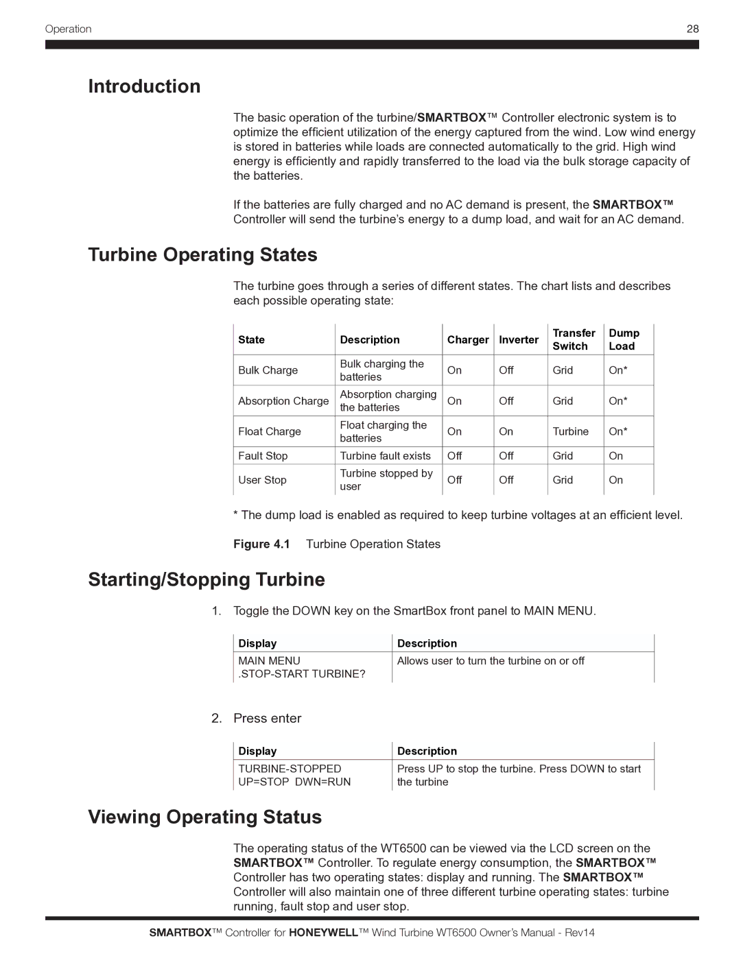 Honeywell WT6500 owner manual Introduction, Turbine Operating States, Starting/Stopping Turbine, Viewing Operating Status 