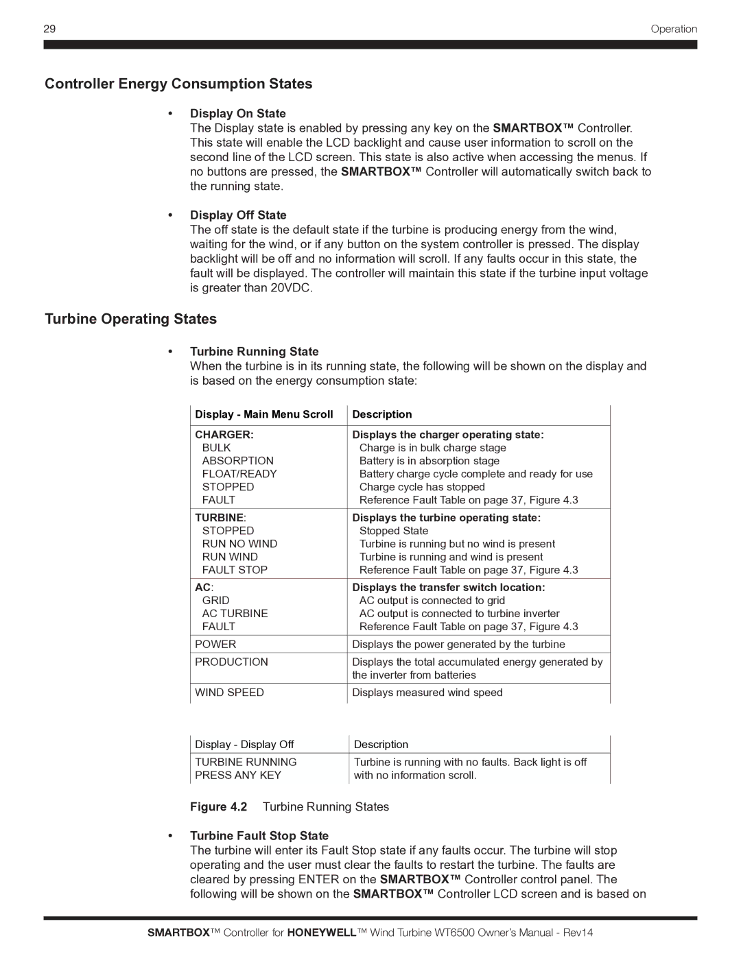 Honeywell WT6500 owner manual Controller Energy Consumption States, Turbine Operating States 