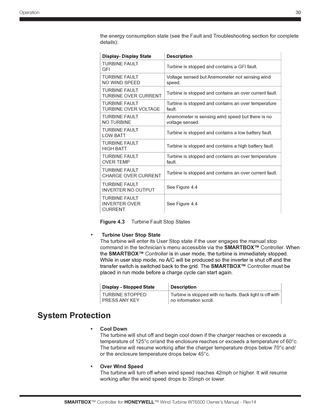 Honeywell WT6500 owner manual System Protection, Turbine User Stop State, Cool Down, Over Wind Speed 