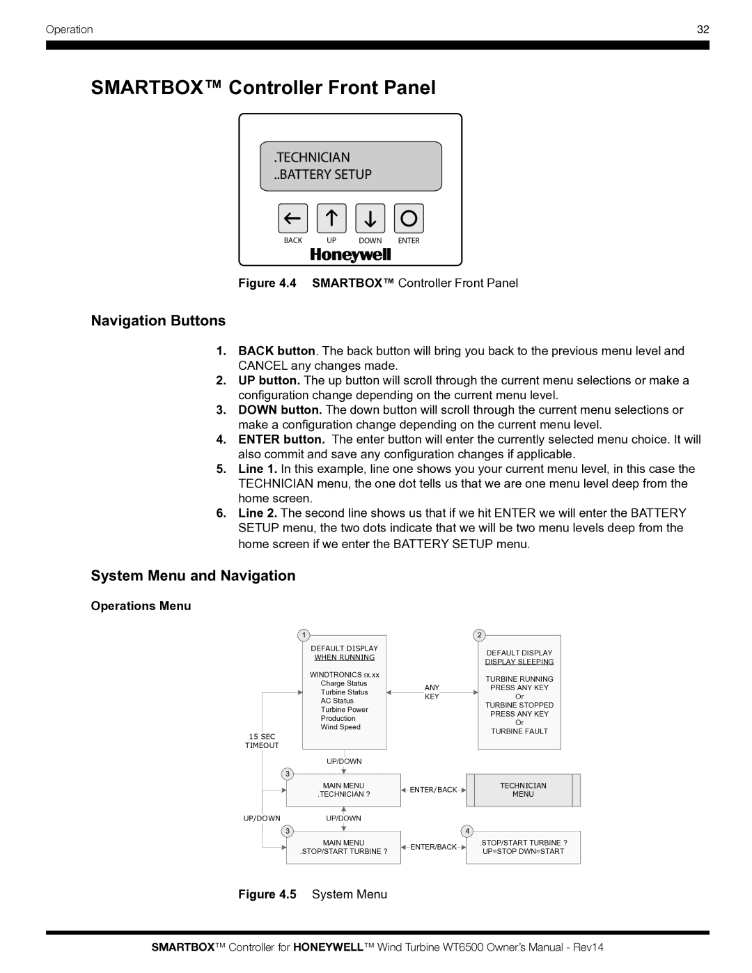 Honeywell WT6500 Smartbox Controller Front Panel, Navigation Buttons, System Menu and Navigation, Operations Menu 