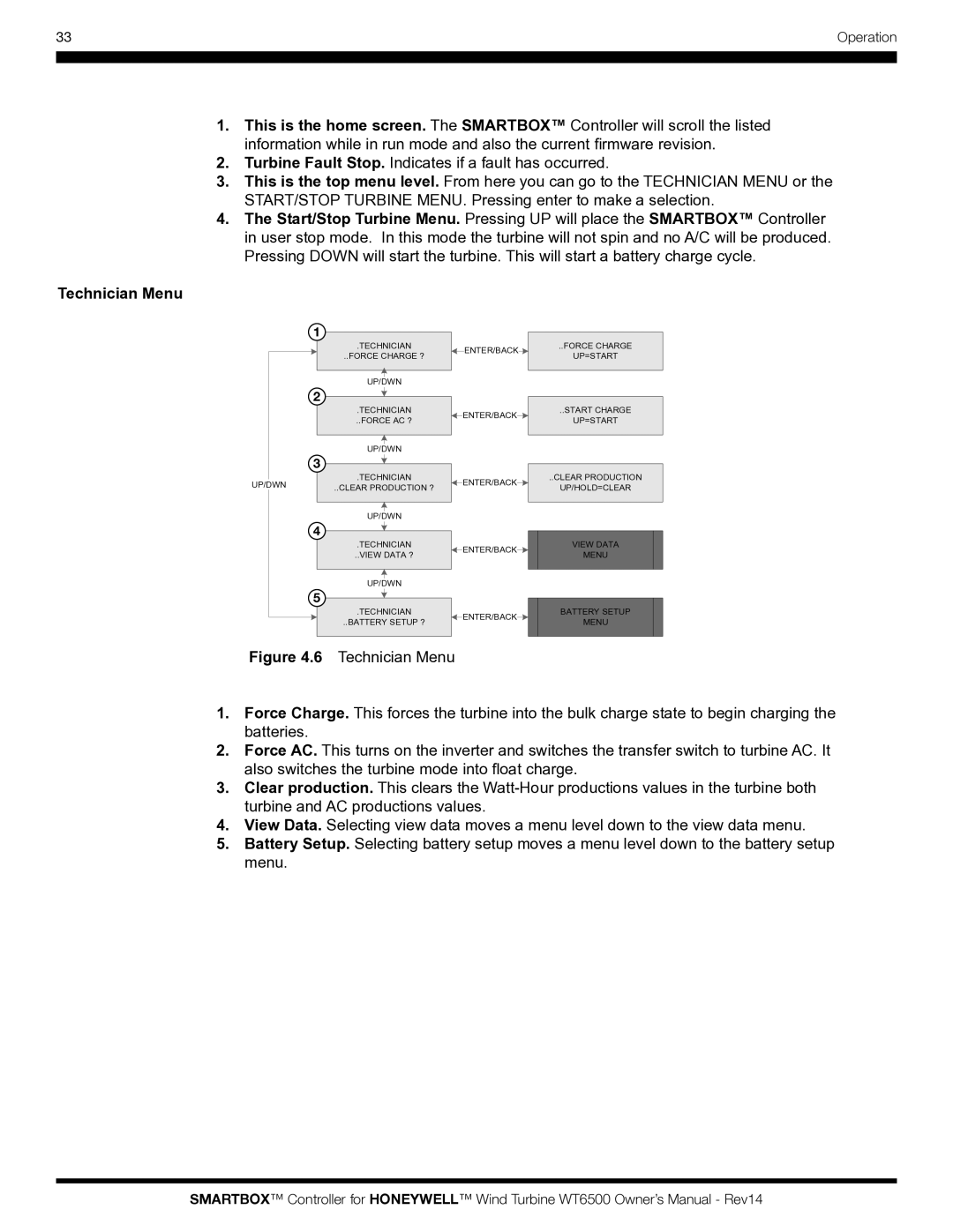 Honeywell WT6500 owner manual Technician Menu 