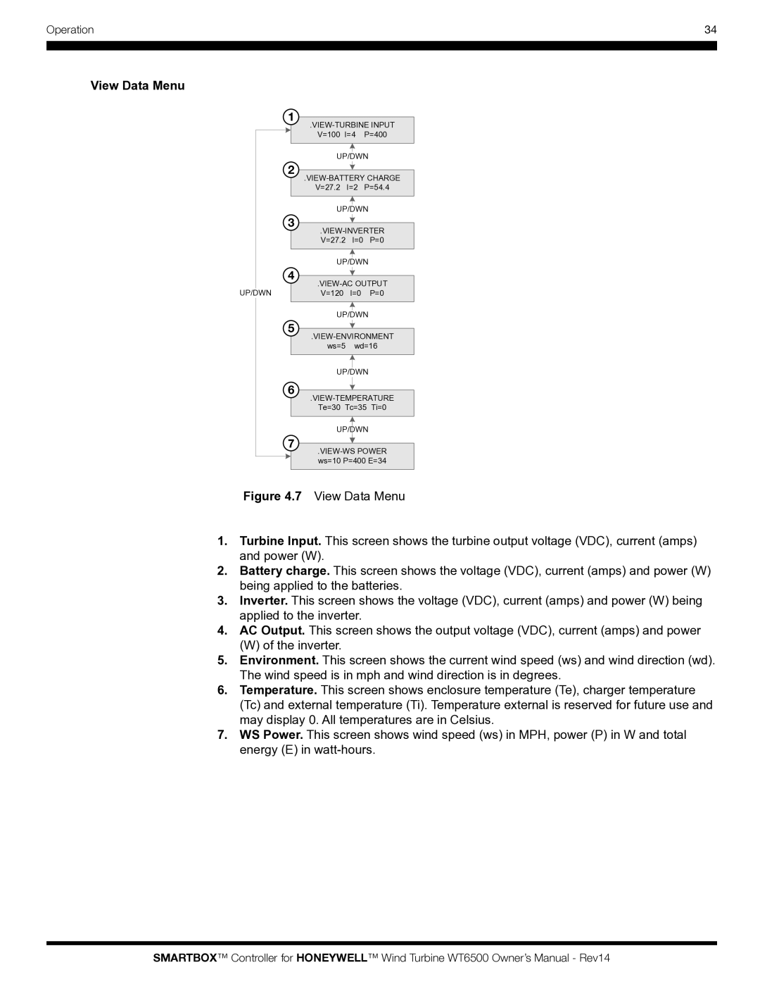 Honeywell WT6500 owner manual View Data Menu 