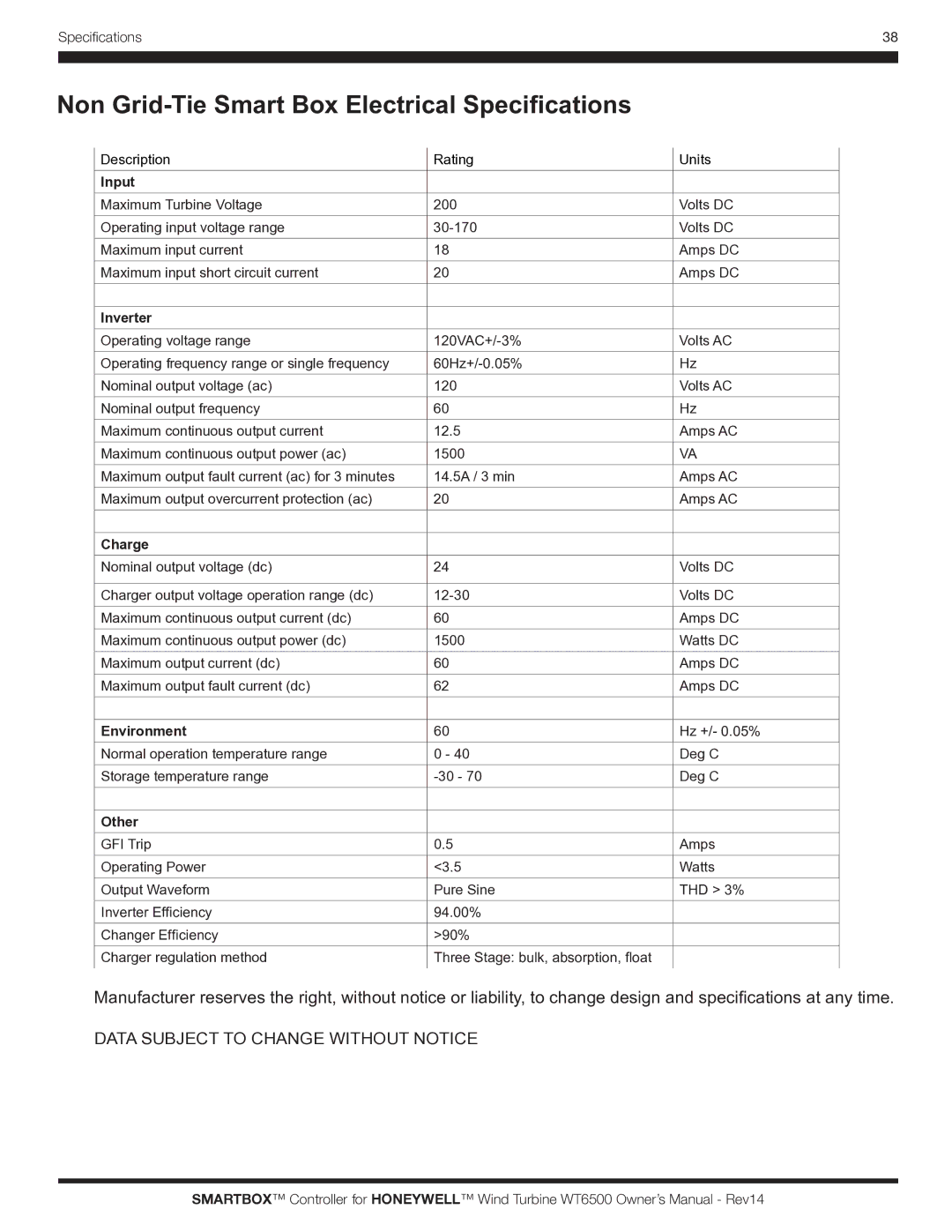 Honeywell WT6500 owner manual Non Grid-Tie Smart Box Electrical Specifications, Input, Charge, Environment, Other 