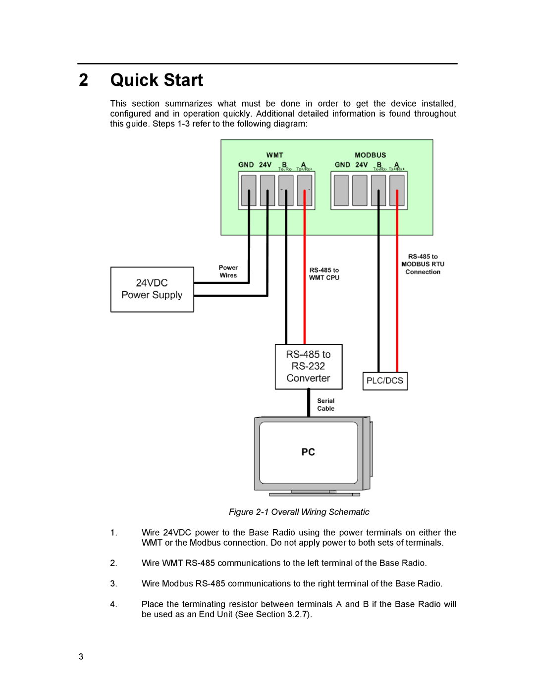 Honeywell XYR 5000 LINE manual Quick Start, Overall Wiring Schematic 