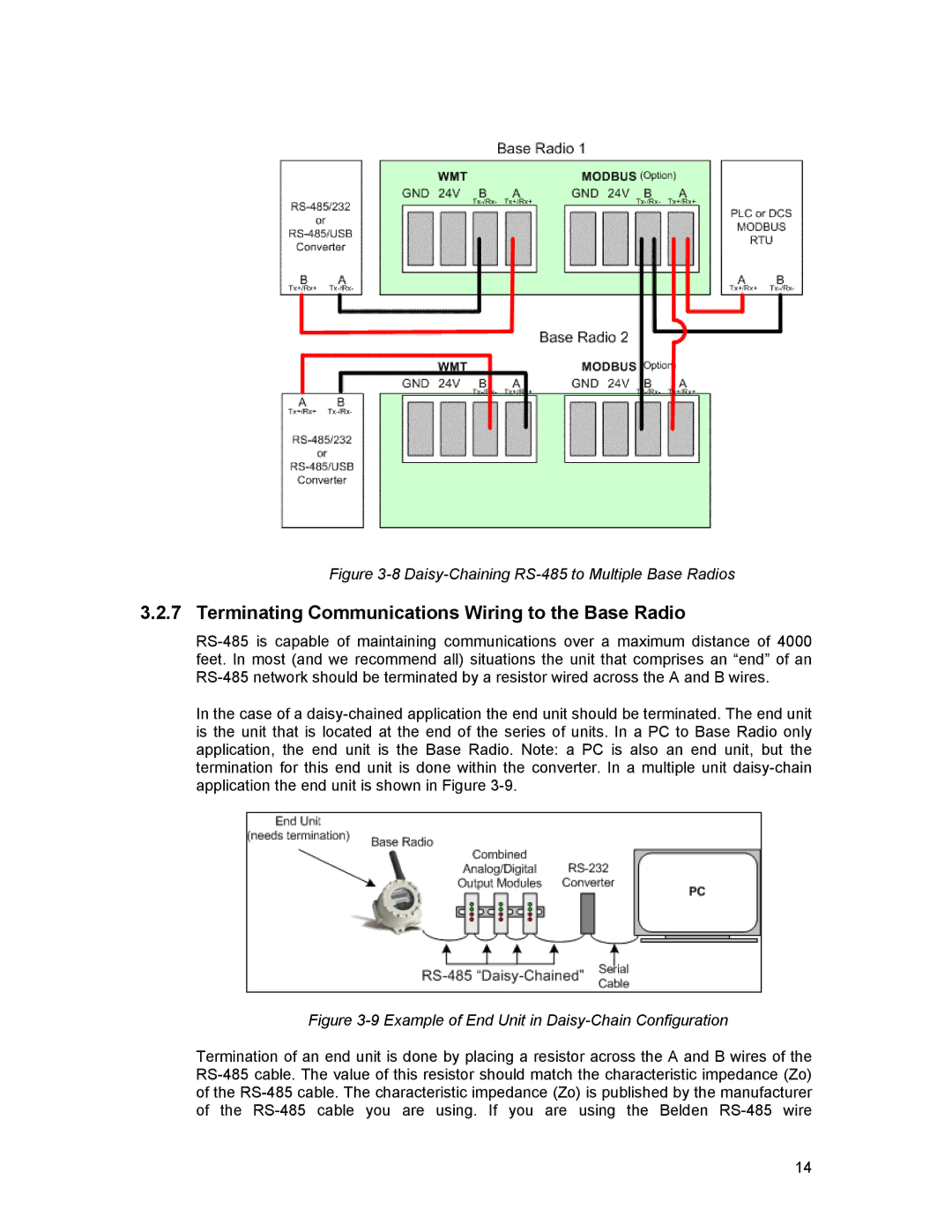 Honeywell XYR 5000 LINE Terminating Communications Wiring to the Base Radio, Daisy-Chaining RS-485 to Multiple Base Radios 