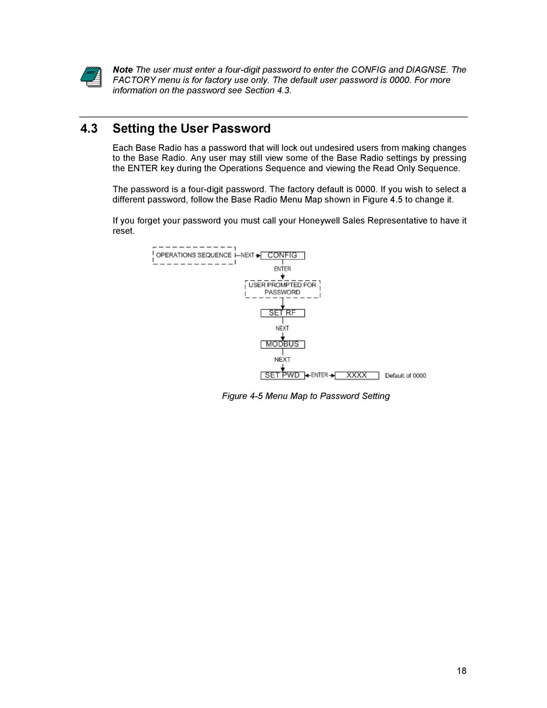 Honeywell XYR 5000 LINE manual Setting the User Password, Menu Map to Password Setting 