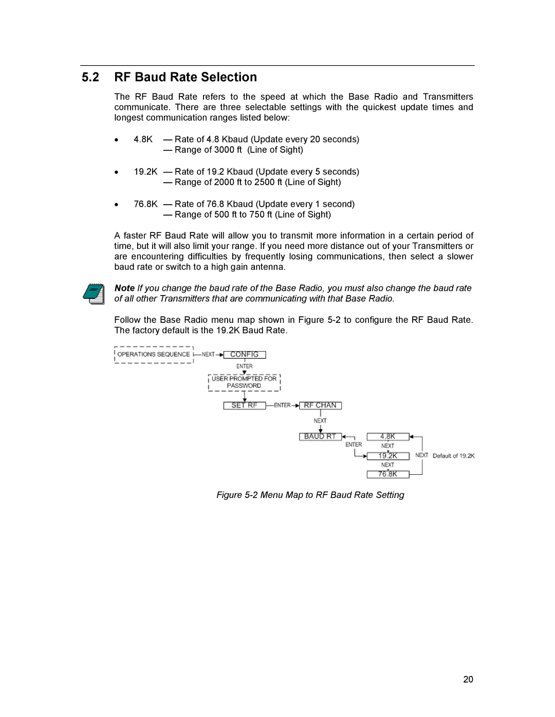 Honeywell XYR 5000 LINE manual RF Baud Rate Selection, Menu Map to RF Baud Rate Setting 